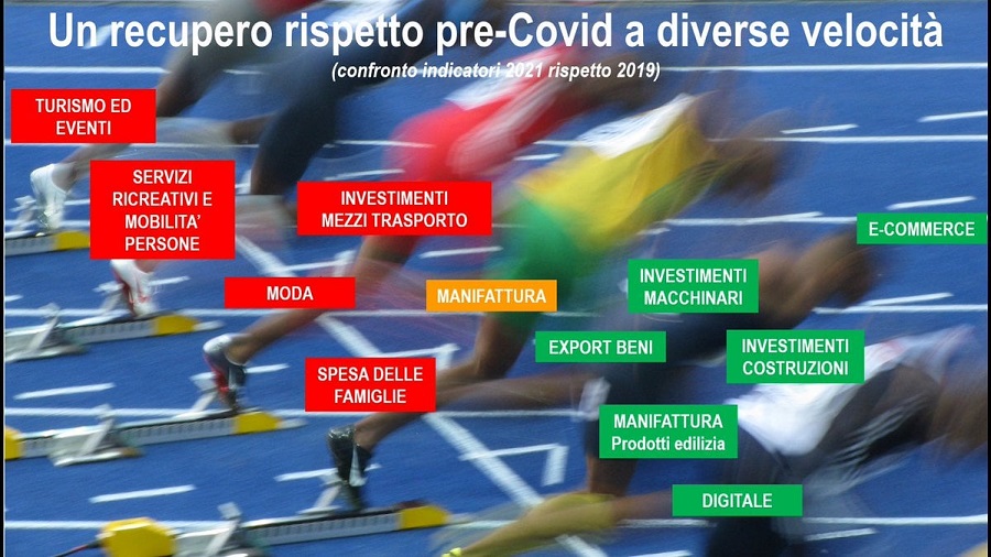 Le MPI protagoniste della ripresa